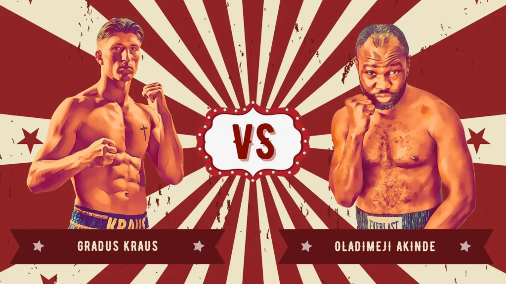 kraus vs akinda